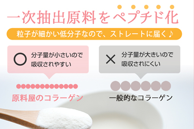 コラーゲン